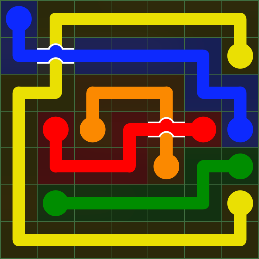 Flow Free 360 Solution